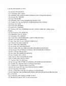 Liste des arrêts Semestre 1er 2012