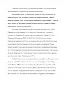 L’expansion de la croyance