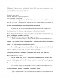 Dissertation sur le roman yvain