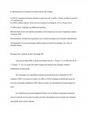 Le Commerce Extérieur Français En 2010