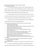 Cas Pratique de droit: une offre commerciale