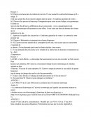 Le contrat électronique