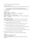 Vop3 Evaluer Les Retombées D'un Plan De Communication média