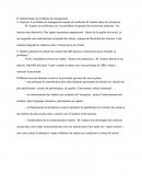 Cas le cabinet de conseil Opti-RH