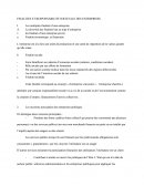 Finalités et responsabilité sociétale des entreprises