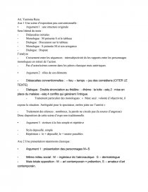 Lecture Analytique Art De Yasmina Reza Memoires Gratuits Majestic13