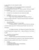 Unités commerciales distantes et virtuelles