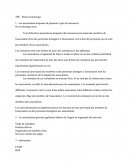 Les ressources dont disposent les associations