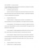 Cours Management Des Entreprises: les styles de directions