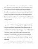Biographie D'Albert Camus