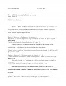Revenus Et Utilisation Des Revenus