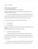 Les Syndicats