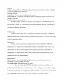 Quelles sont les différentes règles qui déterminent la stratégie des clients des institutions financières aujourd'hui ?