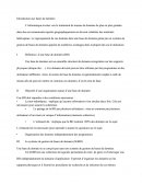 Introduction aux Bases De Données