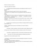 MenCorner pour les hommes Analyse de la situation dans l'entreprise