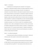 Nantissement Du Fond De Commerce