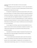 Commentaire D'arrêt 10-12875: exécution forcée sur la rétractation avant le délai de levée de l’option