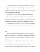 Étude de la pièce de théâtre Le mariage de Figaro de Molière