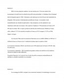 Cned Devoir Management BTS Communication