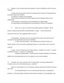 Questions sur la formation à l'entrepreneuriat