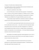 Le Harcèlement Moral
