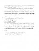 Définition de l’entreprise