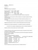 L'entreprise Dupuis