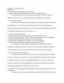 Le Droit De L'emploi