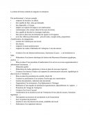 La charte de bonne conduite du stagiaire en entreprise