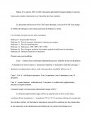 Le Document Administratif Unique