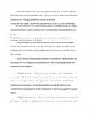 L'offre Commerciale électronique