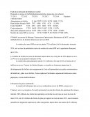 Etude de la demande de téléphonie mobile
