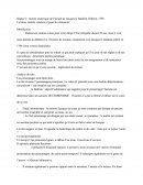 Lecture analytique de l’incipit de Jacques le fataliste
