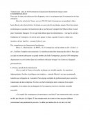 La Transmission D'entreprises