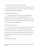 La contrefaçon