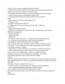 Libertés Publiques Et Droits De L'Homme