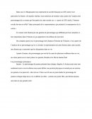 Maupassant