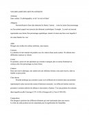 Vocabulaire des arts plastiques