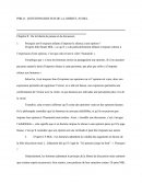 Questionnaire Philosophique Sur De La Liberté, JS MILL