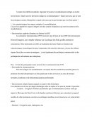 Quels sont les territoires intégrés à la mondialisation ? Quels sont ceux qui en sont les principaux centres d'impulsion et quels sont ceux qui ne parviennent pas à en faire partie ?