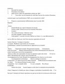 Cas Assurances ABC