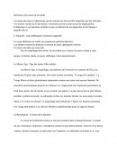 Les Canon De La Beauté