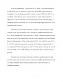 Taux de chômage