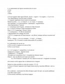 Plan Commentaire Cinna I,1