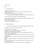 L'ile des Esclaves Scene III