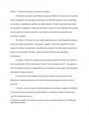 L’histoire du droit de la concurrence au Maroc