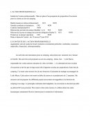 Fiche E4: ise en place d’un prospectus de proposition d’excursion pour les clients au sein du camping