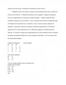 Analyse des spreads de crédit, de la composition et de la rentabilité du travail