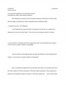 Consignes de sécurité pour les employés de l'atelier