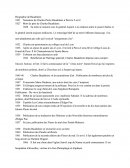 Biographie De Charles Baudelaire